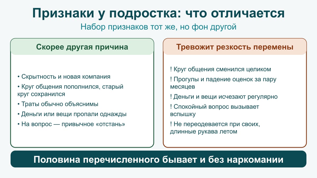 Схема для подростка: скорее другая причина — скрытность, новая компания, старый круг сохранён; тревожит резкость — круг сменился целиком, деньги исчезают регулярно